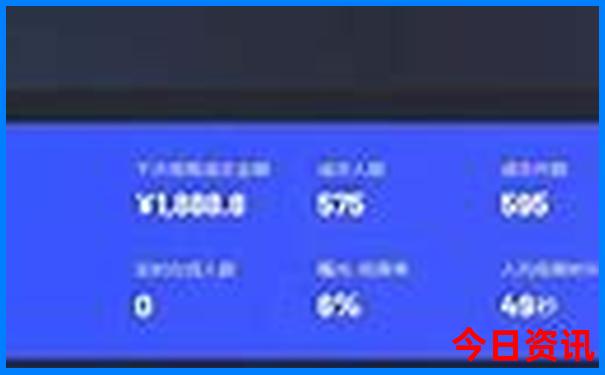 重庆有名景点有哪些