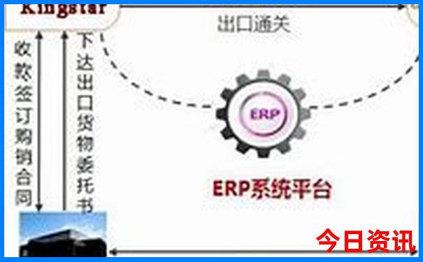 夏天去东北旅游带什么