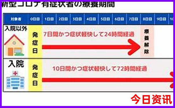哈尔滨到漠河沿途景点